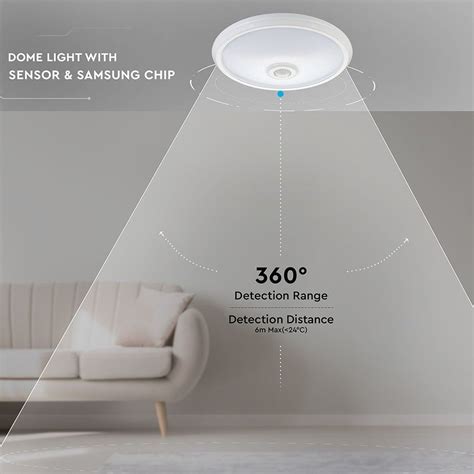 Image result for LED Ceiling Light with Motion Sensor
