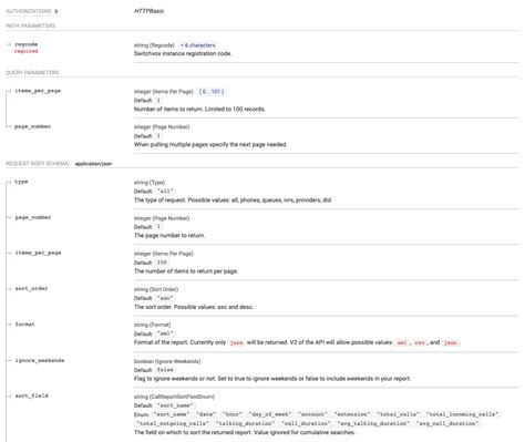 Image result for Fast API Documentation
