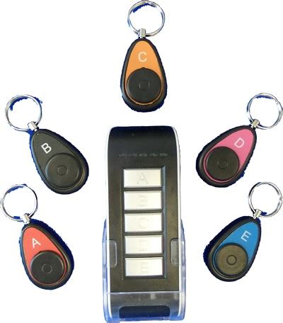 Object Locator 的图像结果