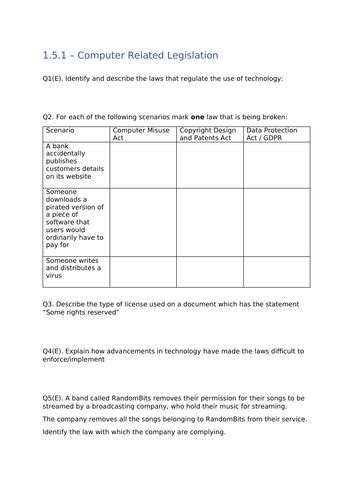OCR a Level Computer Science Paper 1 的图像结果