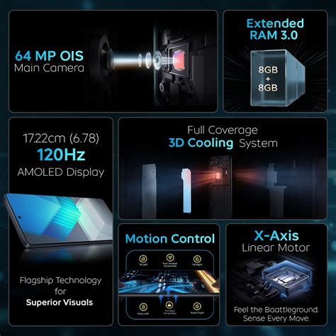 Buy iQOO Neo 7 5G (Frost Blue, 8GB RAM, 128GB Storage) | Dimensity 8200 ...