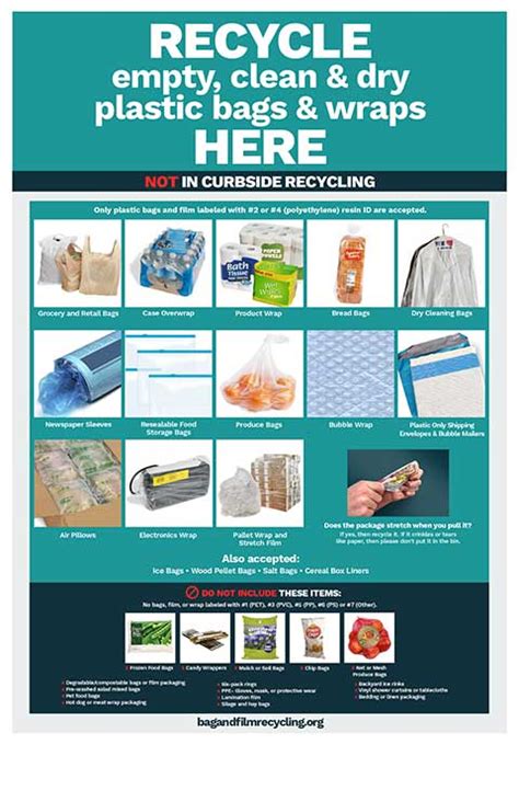 Learn What's Recyclable | Plastic Bag and Film Recycling