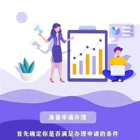 深圳创业担保贷款申请条件、资料及办理窗口 - 知乎