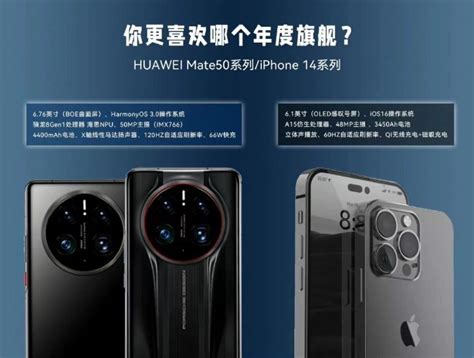 “iPhone14将与华为Mate50同期发布”冲上热搜第一！你更期待谁？你现在用的是什么手机？_腾讯新闻