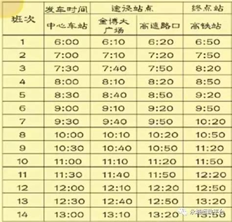 永城民生：永城高铁快客、南关、新城、诚达等站发车时刻表