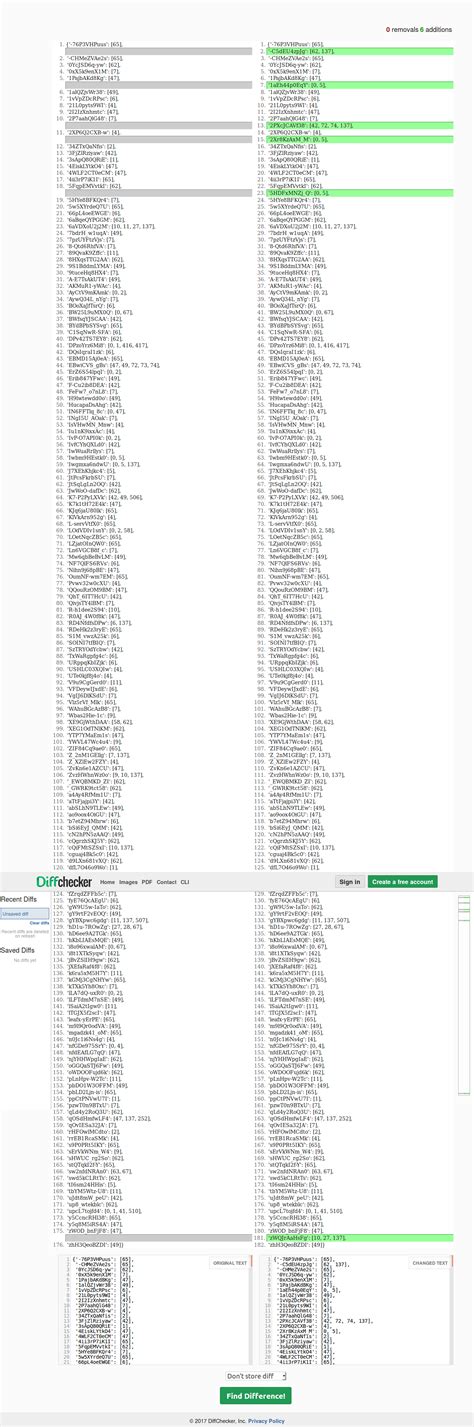 Image result for Dataset for Python Jupyter
