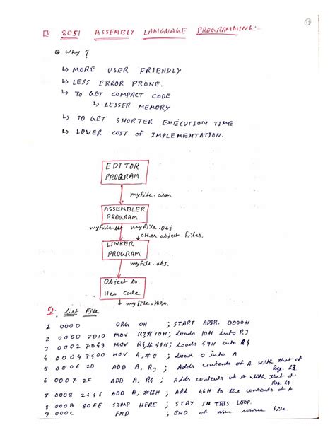 Image result for How to Print Strings in Assembly Language Programming in Notepad