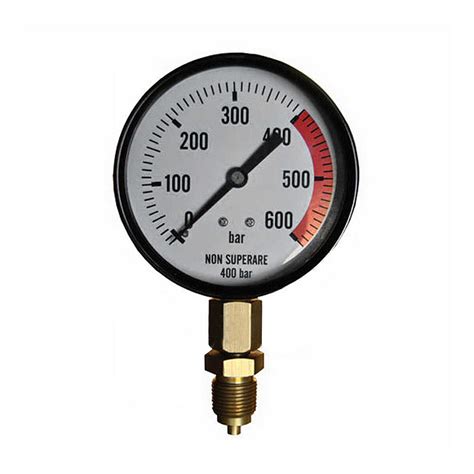 Hydraulic Jack Gauge at Stanley Call blog