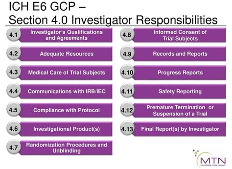 PI Training - CCRPS Clinical Research