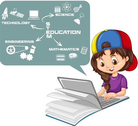 DiYES International School