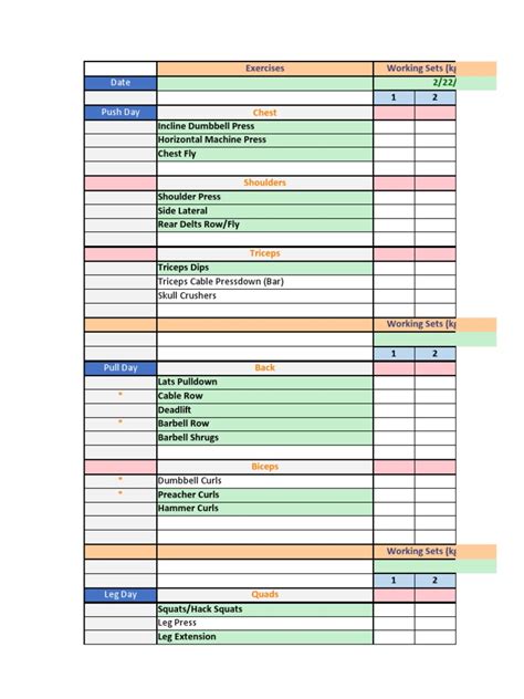 Image result for Progressive Overload Workout Program