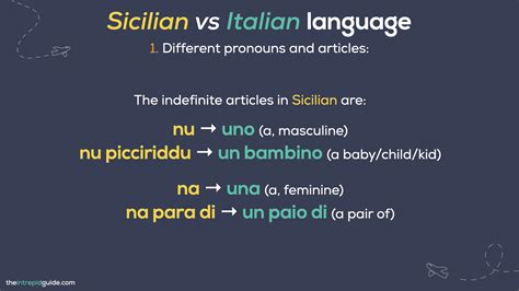 Sicilian vs Italian Language: 5 Reasons Natives Can't Understand Each ...