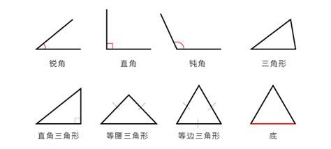 锐角三角形钝角图形,直角锐角钝角三角形,锐角三角形钝角_大山谷图库