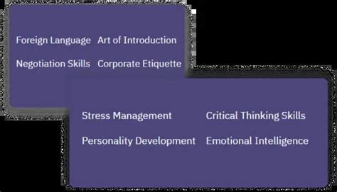 DMTIMS | Top Emerging PDGM Institute in India | International Business ...