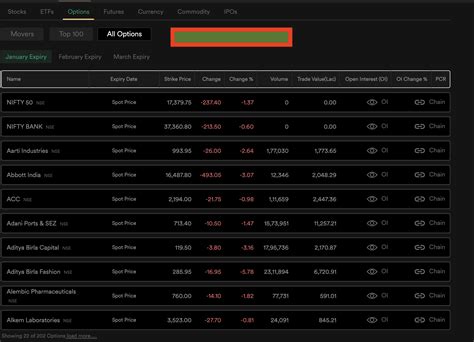 BIG Update: User Experience on Dhan Web - Product Announcements 🔈 ...