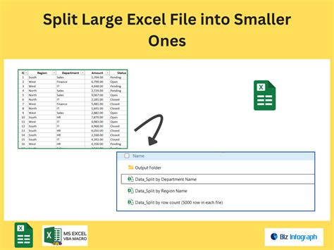 Image result for Split Large Excel File into Smaller Files