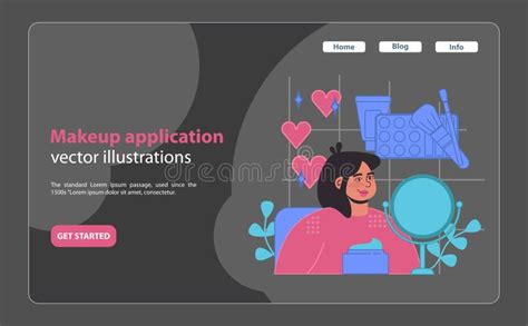 Makeup Application Tutorial 的图像结果