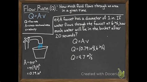 Process Flow Rate Example 的图像结果