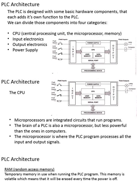 Image result for plc Control System Architecture