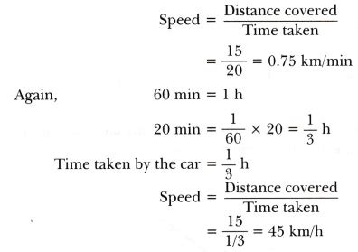 The odometer of a car reads 57321.0 km when the clock shows the time 08 ...