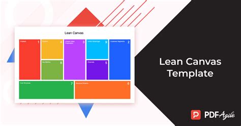 Image result for Lean Canvas Tutorial