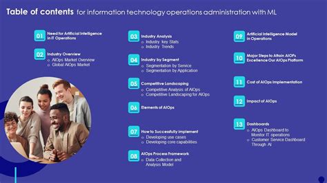 Information Technology Operations 的图像结果