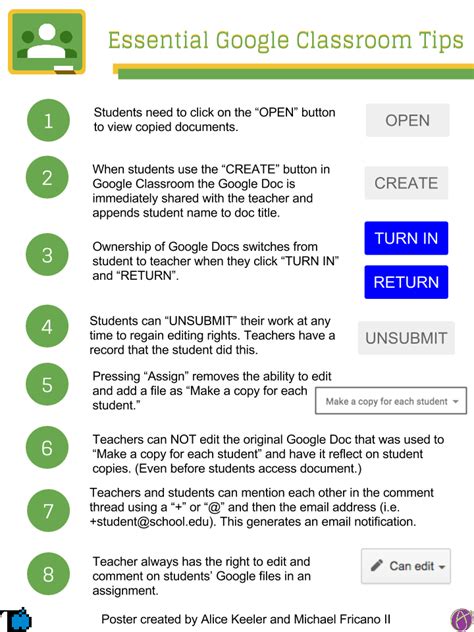 Image result for Google Classroom Secrets
