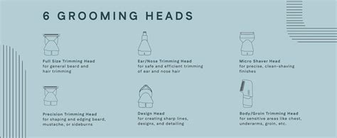 Winston All-in-One Full Body Trimmer for Men - Groom 360 | 6 in 1 Multi ...