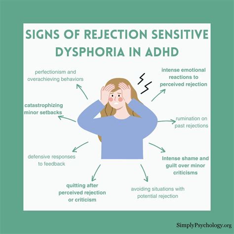 Adhd And Rsd