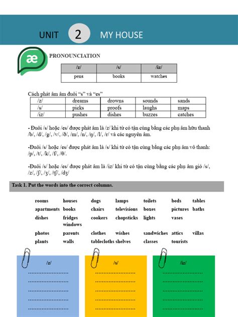 Image result for Sixth Standard Lesson 2 Question