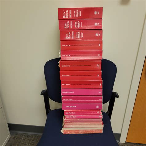 AAP Redbook increase in thickness from 1961-2027. : r/pediatrics