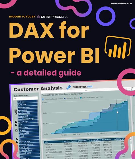 Image result for Write Basic Dax