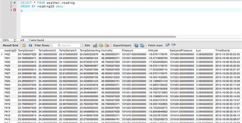 Image result for Python Library to Test REST API