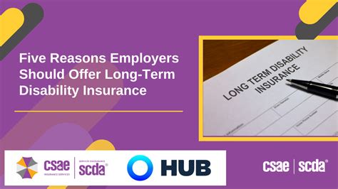 Image result for How Does Long-Term Disability Insurance Work