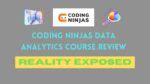 Image result for DBMS Coding Ninjas
