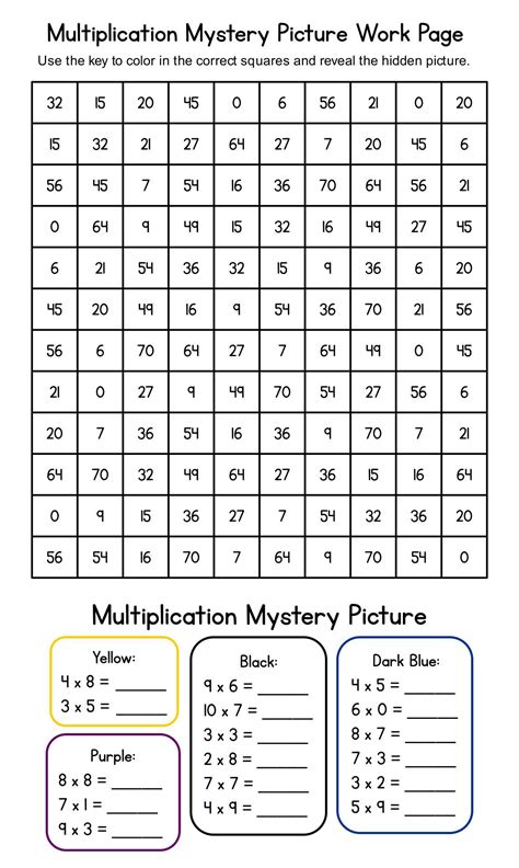 Image result for Middle School Math Formula Sheet