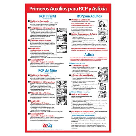 CPR & Choking First Aid Poster in SPANISH - Laminated — ZoCo Products