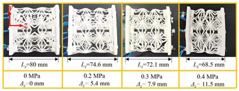 3D Zero Poisson’s Ratio Honeycomb Structure for Morphing Wing Applications