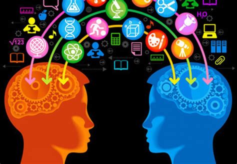 Different Types of Thinking 的图像结果