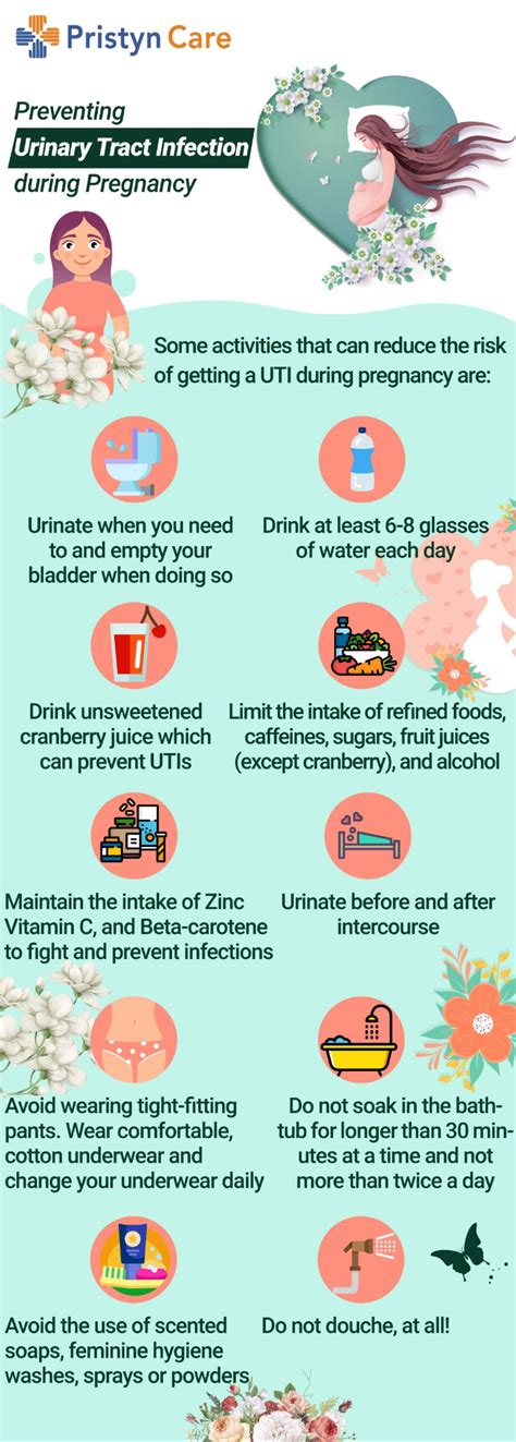 Treat A Uti While Pregnant