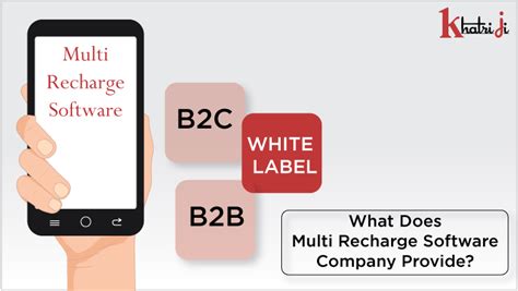Begin a Business with Multi Recharge Software - Khatriji