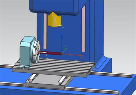 CNC Machine Axis 的图像结果