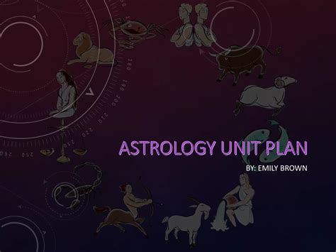 Astrology Lesson 1 的图像结果