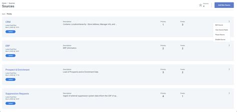 Image result for Sources Platform