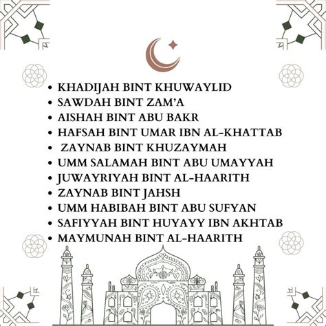 Names Of Prophets Wives _ List of the Prophet Muhammad Wives – HXDZ