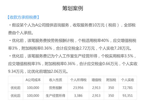 2021年6月信阳市快递业务量与业务收入分别为566.44万件和6534.35万元_智研咨询
