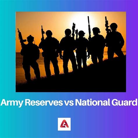 National Guard Vs Reserves
