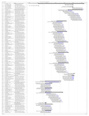 Fillable Online Gantt Chart Ncsx 2023: Vacuum Vessel Segment Production ...