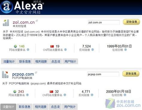 Alexa排名 - 网站百科