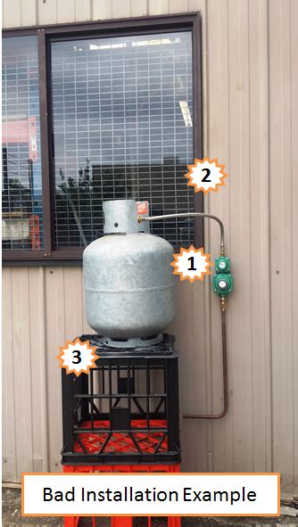 Image result for LP Gas Regulator Installation